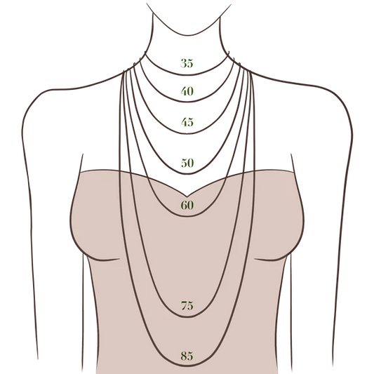 Průvodce velikostí náhrdelníků